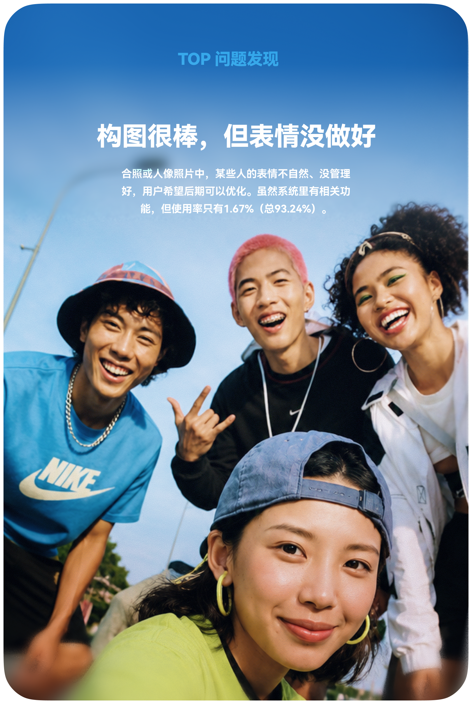 TOP 问题发现:照片构图很好,但人物表情不自然;相关编辑能力使用率仅 1.67%