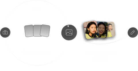 从拍摄、查看后重新拍摄到引导用户使用功能拯救废片的推荐旅程