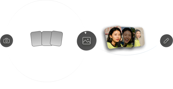 从拍摄、查看后重新拍摄到引导用户使用功能拯救废片的推荐旅程